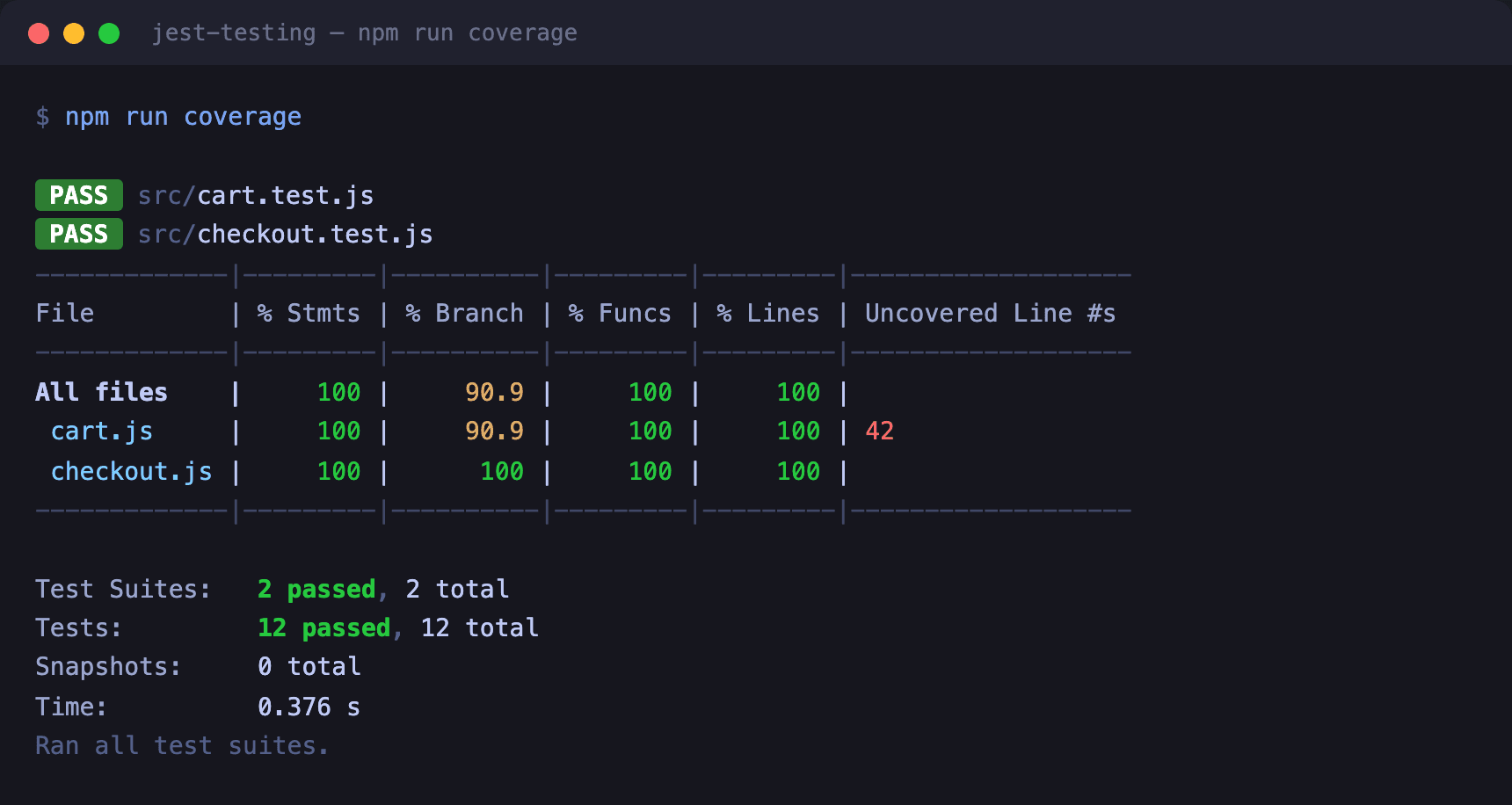 Jest 커버리지 표. cart.js와 checkout.js의 statements, branch, functions, lines 커버리지 수치