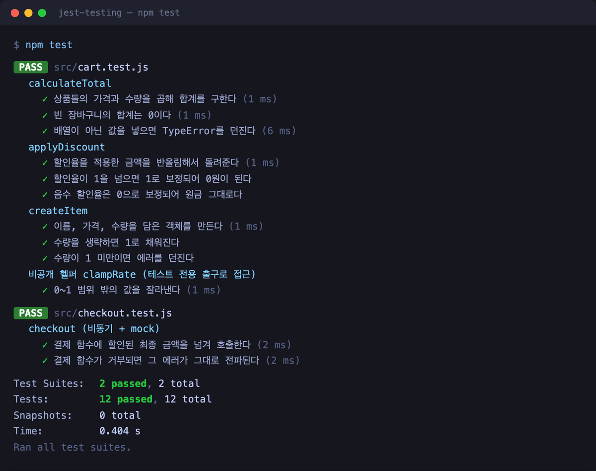 Jest 테스트 실행 결과. 12개의 테스트가 모두 통과한 화면