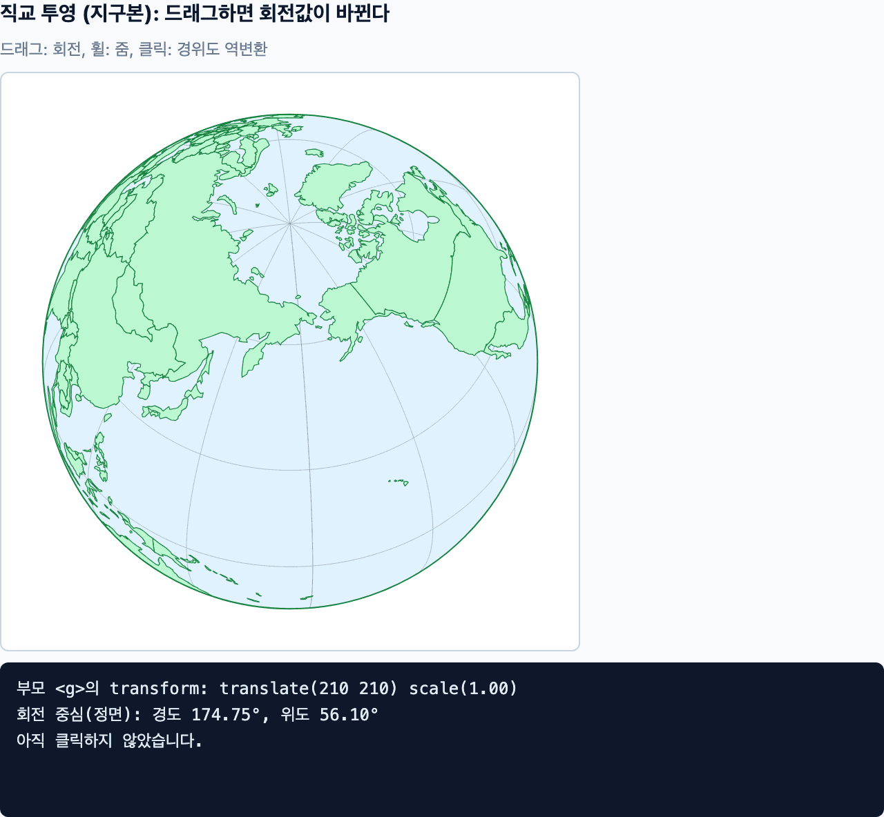 드래그로 정면이 경도 174.75도, 위도 56.10도가 된 지구본. 북태평양과 알래스카, 시베리아 동쪽이 보인다