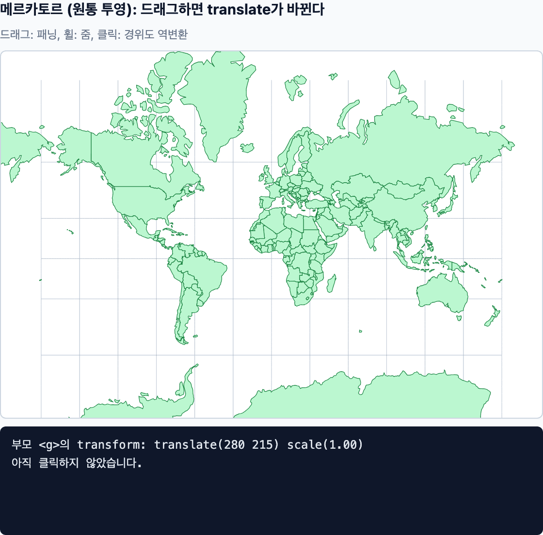 이동 전 메르카토르 세계 지도. 부모 g의 transform은 translate(280 215) scale(1.00)이다