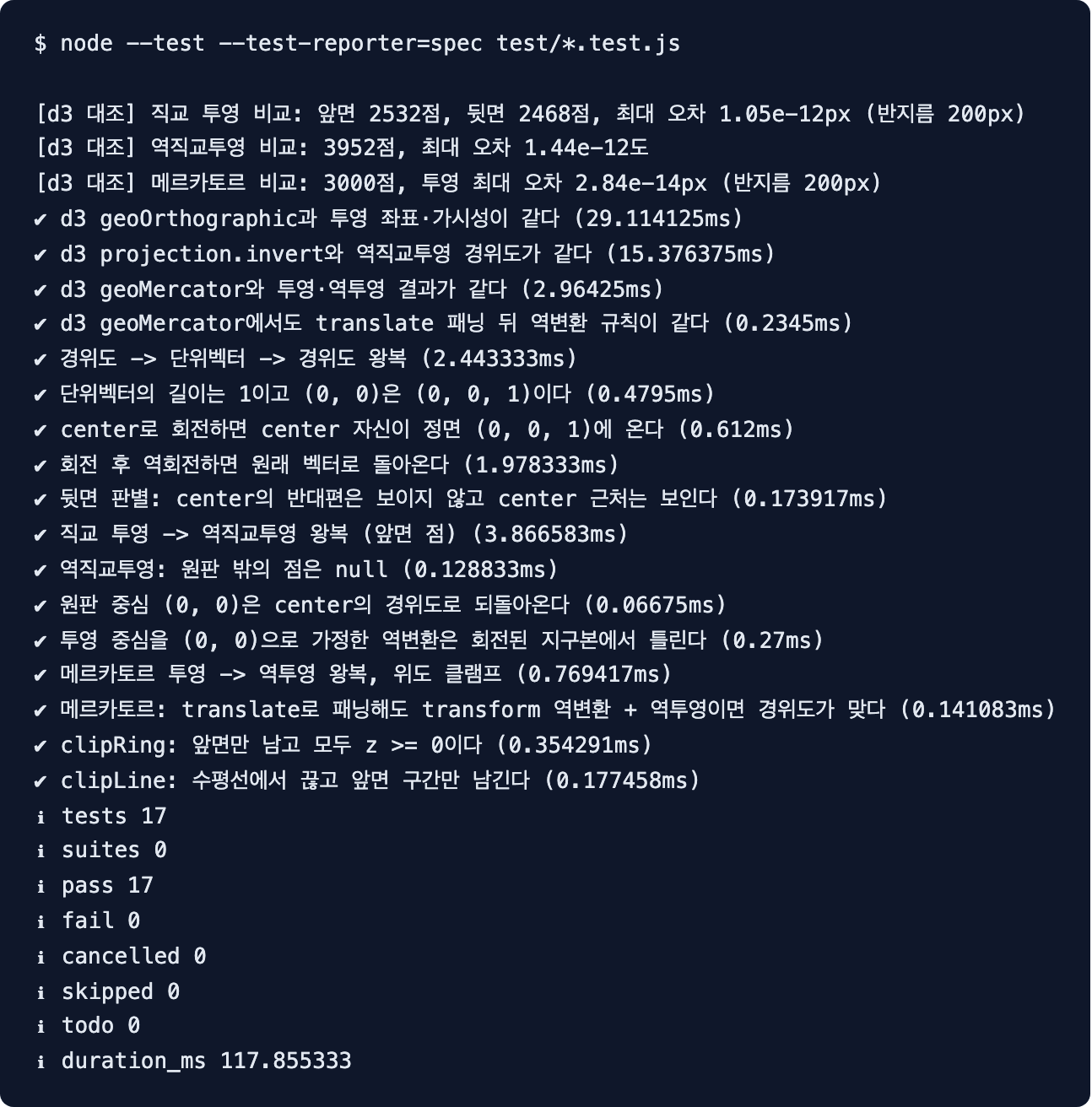 node test 실행 결과. d3 대조 3개 로그와 17개 테스트가 모두 통과했다