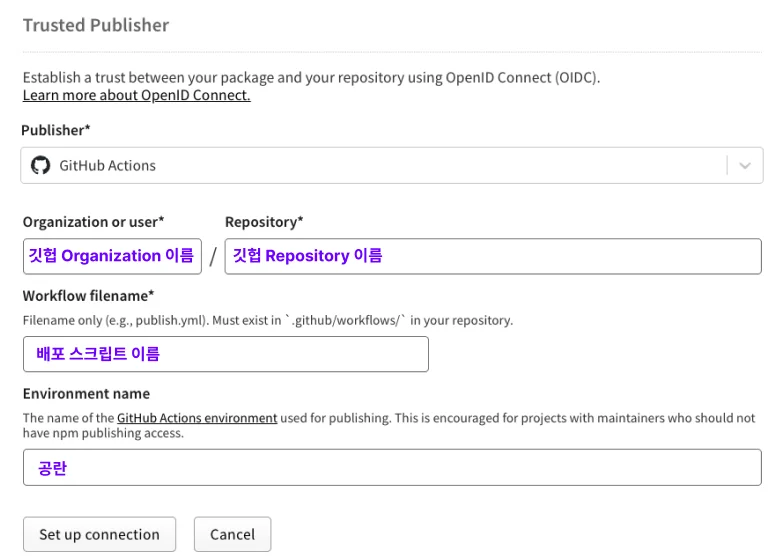 GitHub Actions용 Trusted Publisher 연결 정보를 입력하는 화면